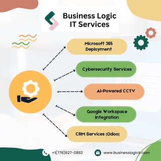 Managed Network Services BC