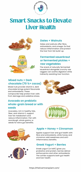 Smart Snacks to Elevate Liver Health
