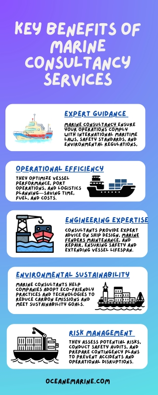 Top Benefits of Marine Consultancy Services | Expert Maritime Solutions