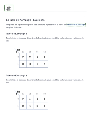 La table de Karnaugh - Exercices