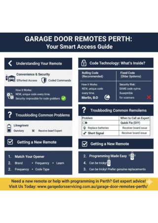 Garage Door Remotes Perth: Ultimate Guide to Smart Access, Security & Troublesho