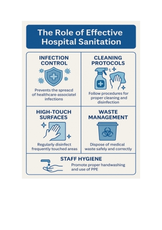“The Role of Effective Hospital Sanitation”