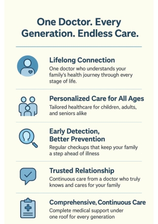 Family Doctor Care for Every Generation