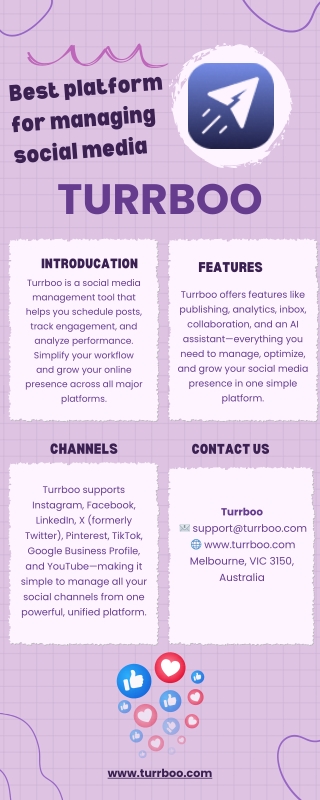 Best platform for managing your Social Media Accounts