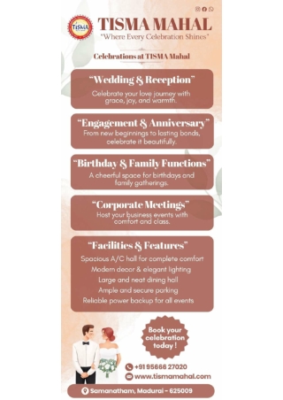 TISMA MAHAL Infographic