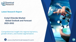 Crotyl Chloride Market