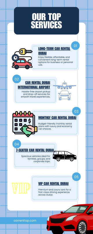 Top Car Rental Services in Dubai | AL NESER AL ZAHABI CAR RENTAL (Car Rent Top)