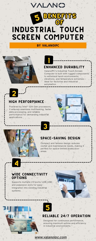 Industrial Touch Screen Computer for Modern Industrial Automation By ValanoIPC