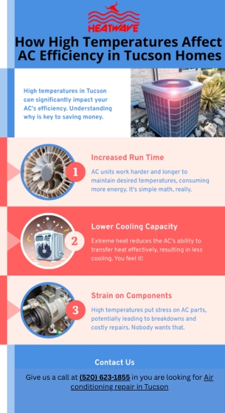 How High Temperatures Affect AC Efficiency in Tucson Homes