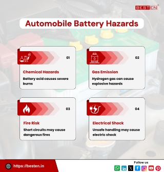 Automobile Battery Hazards