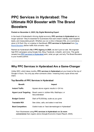 PPC Services in Hyderabad_ The Ultimate ROI Booster with The Brand Boosters