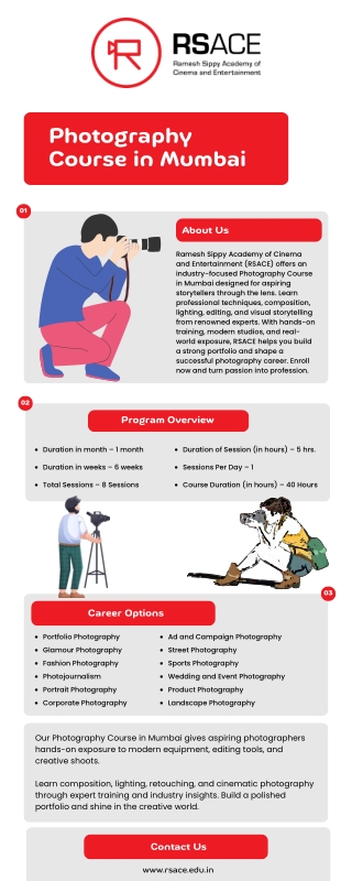 RSACE - Photography Course in Mumbai