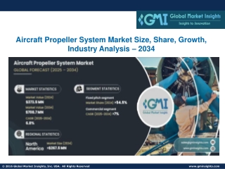 Aircraft Propeller System Market Size, Share, Growth, Industry Analysis – 2034