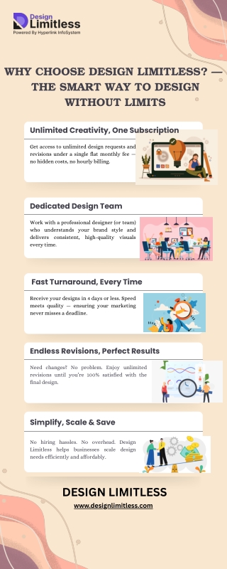 why choose design limitless