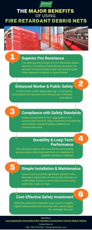 The Benefits of Using Fire Retardant Debris Nets [Infographic]