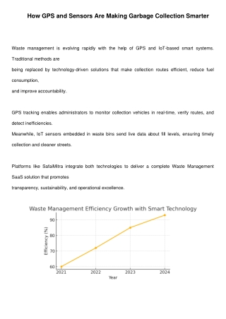 SafaiMitra_Blog_With_Chart