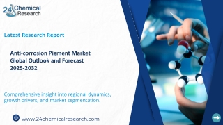 Anti-corrosion Pigment Market