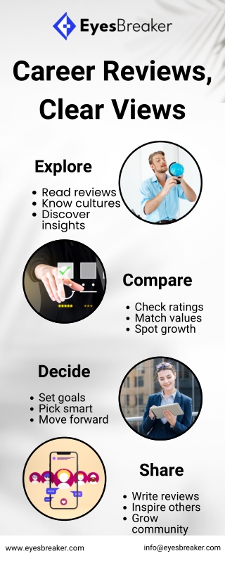 Career Reviews, Clear Views