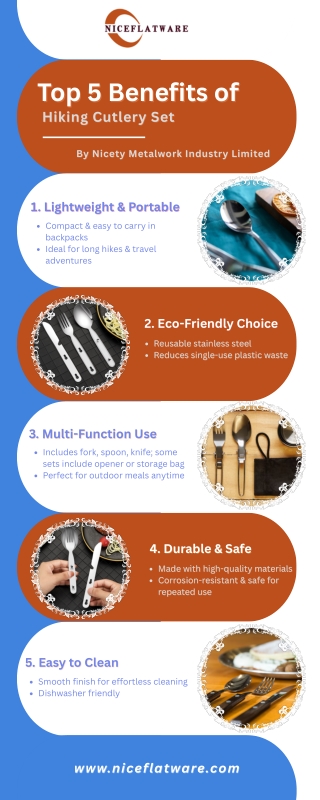 Top 5 Benefits of a Hiking Cutlery Set By Nicety Metalwork Industry Limited