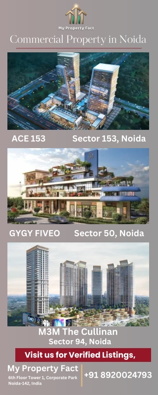Invest in Growth – Buy Commercial Property in Noida with My Property Fact