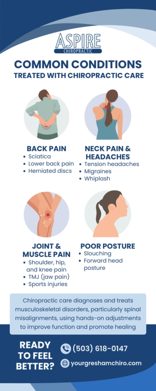 Common Conditions Treated with Chiropractic Care