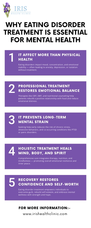Why Eating Disorder Treatment Is Essential for Mental Health