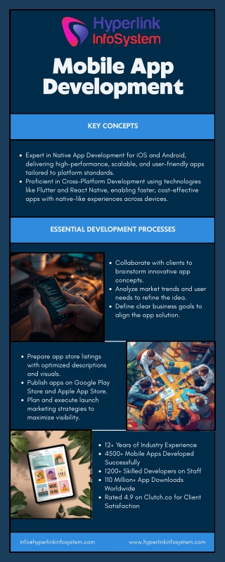 Infographic - Mobile App Development