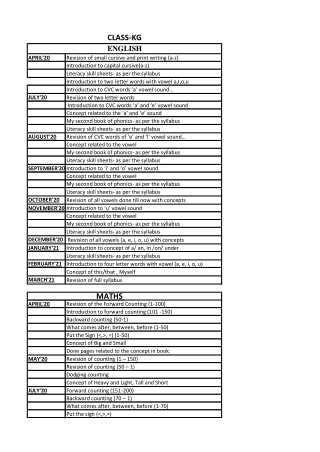 List of CBSE Schools in Panipat | Piet Sanskriti Huda