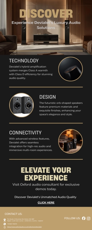 Devialet Astra & Phantom Speakers and Amps