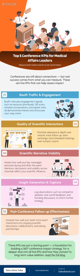 Top 5 Conference KPIs for Medical Affairs Leaders