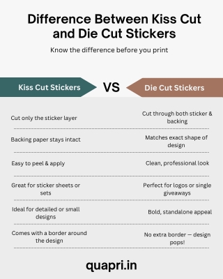Difference Between Kiss Cut and Die Cut Stickers