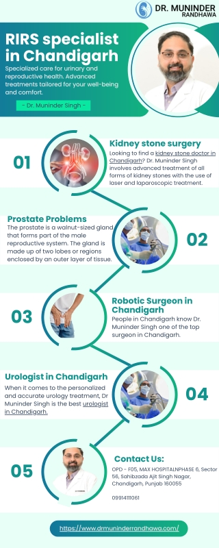 Reliable Urologist in Chandigarh
