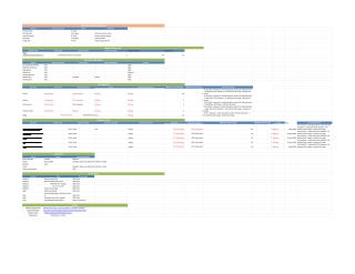 Copy of SEO Audit Sample.xlsx - Sheet1