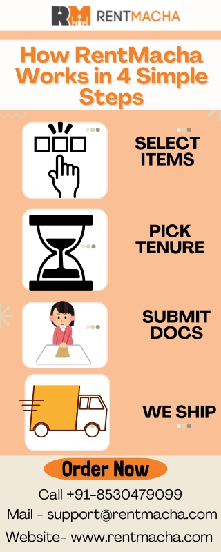 How RentMacha Works in 4 Simple Steps