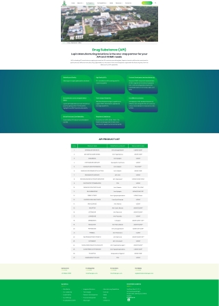API Manufacturing & Drug Substance Production Excellence