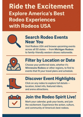 Ride the Excitement: Explore America’s Best Rodeo Experiences with Rodeos USA