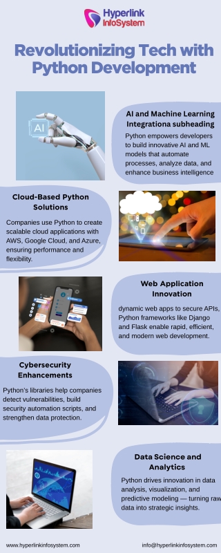 Revolutionizing Tech with Python Development