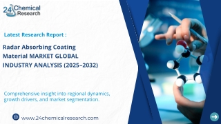 Radar absorbing coating materials market
