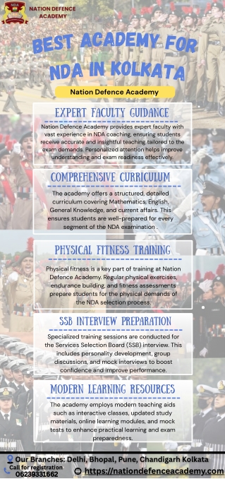 Best Academy for NDA in Kolkata (3)