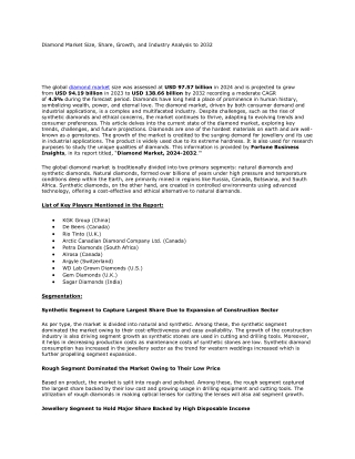 Diamond Market Size, Share, Growth, and Industry Analysis to 2032