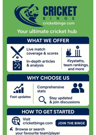 CricketBinge – Your Ultimate Destination for Everything Cricket!