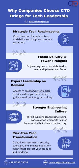 Why Companies Choose CTO Bridge for Tech Leadership