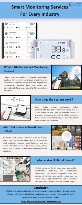 Intelligent monitoring solutions for all industries