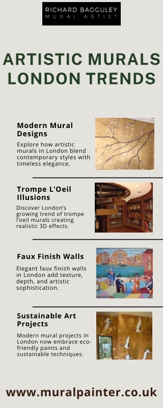 Artistic Murals London Trends – Redefining Modern Interior Design
