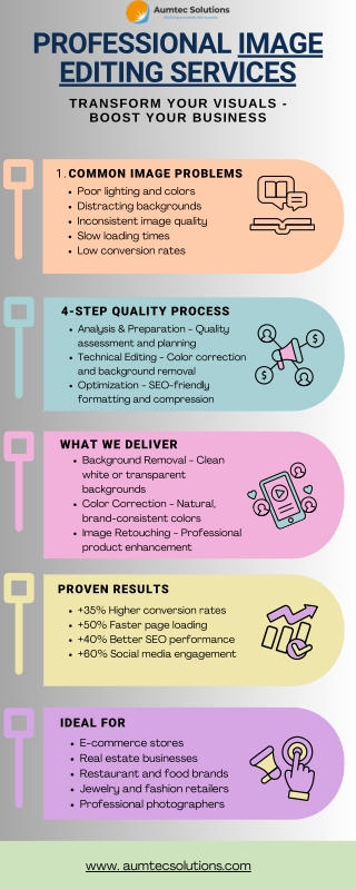 Professional Image Editing Services