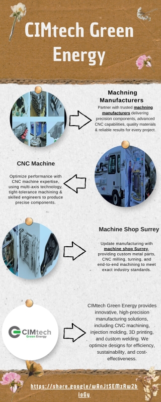 Machning Manufacturers