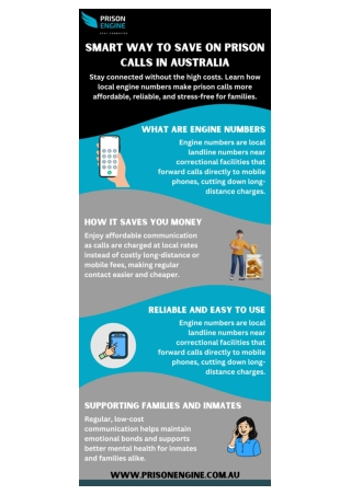 Smart Way to Save on Prison Calls in Australia