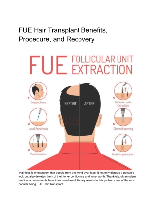 _FUE Hair Transplant Benefits, Procedure, and Recovery  (1)