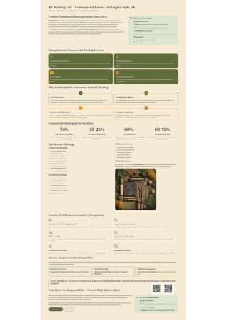 KC-Roofing-LLC-Commercial-Roofer-in-Chagrin-Falls-OH