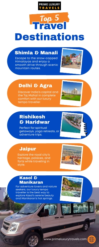 Experience Ultimate Comfort with Our Luxury Tempo Traveller